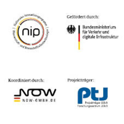 Nationales Innovationsprogramm Wasserstoff- und Brennstoffzellentechnologie (NIP2)