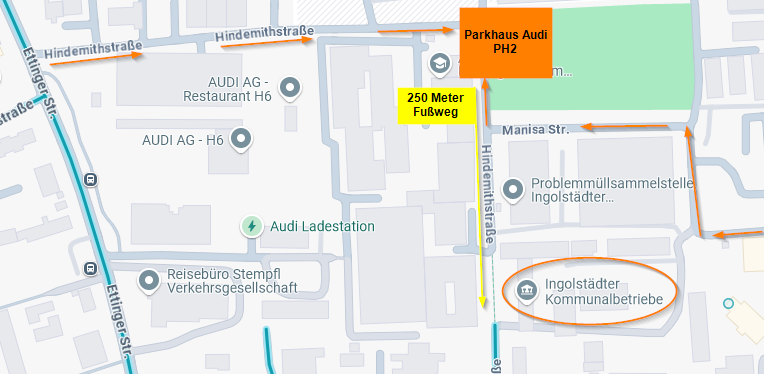 Parken - Tag der offenen Tür